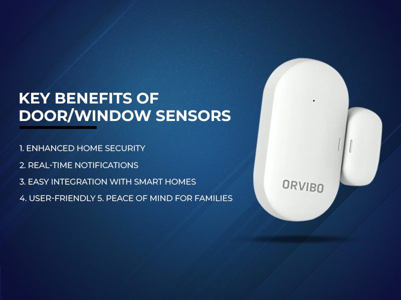 Smart Door/Window Sensors: