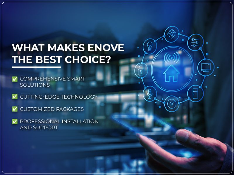 Best Smart Home Automation Companies in Islamabad