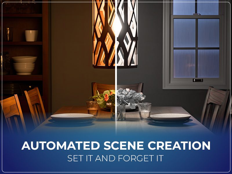 Energy Saving Smart Devices in Pakistan