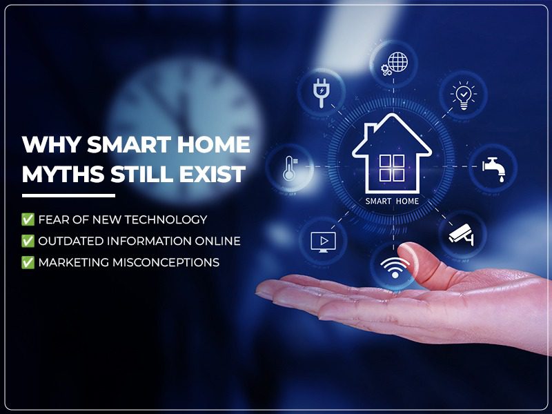 Smart Home Myths