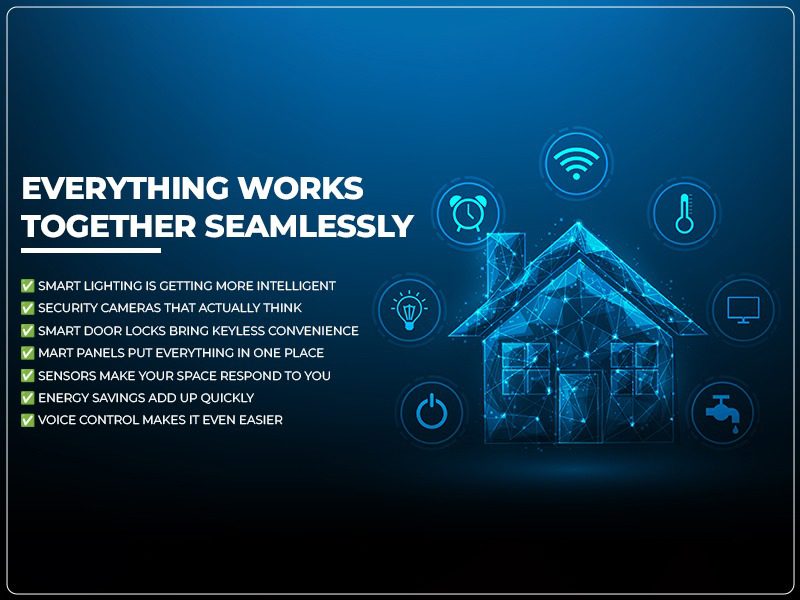 Transform Your Workspace with Smart Automation Technology