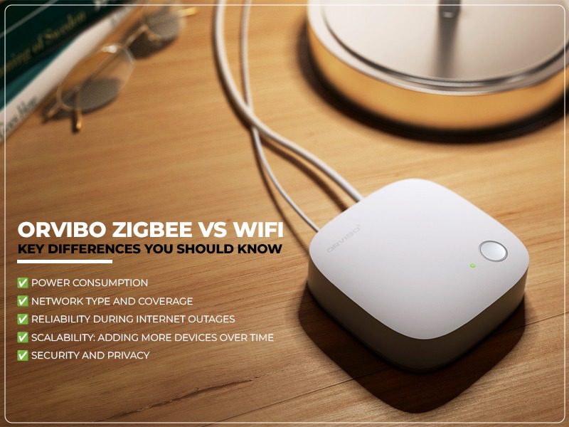 Orvibo Zigbee vs WiFi: Choosing the Best Smart Home System in Pakistan
